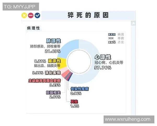 在关键时刻做出明智选择的重要性与不可避免性