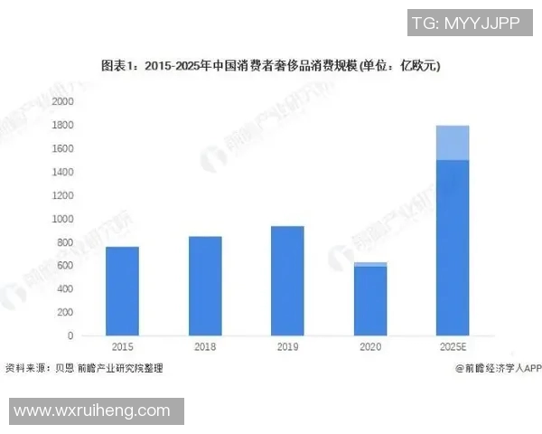 拓记品牌逆势增长瀚森效应助力休赛期零售额激增813