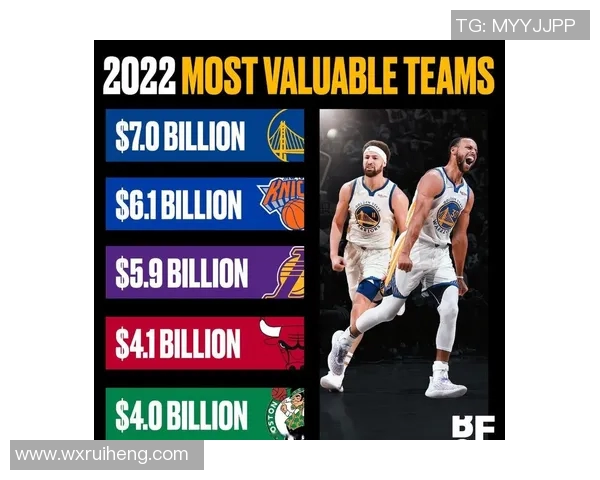 NBA各队最新估值揭晓湖人勇士超百亿灰熊也达四十亿