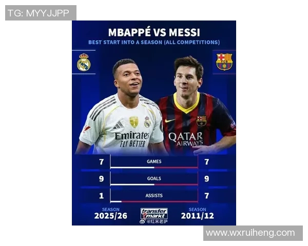 维拉蒂谈梅西内马尔姆巴佩各自特点与追求的真实感受 维拉蒂谈梅西内马尔姆巴佩各自特点与追求的真实感受