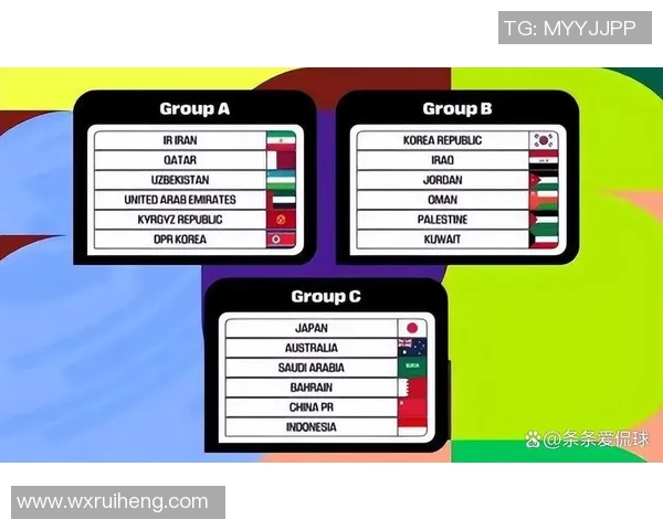 伊万谈球队大名单调整球员失去位置因竞争对手实力更强