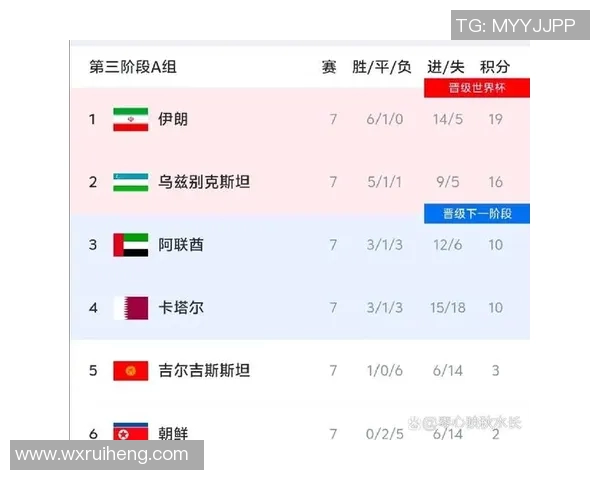 沃勒尔认为特尔施特根应为世界杯主力门将前提是能保持比赛状态