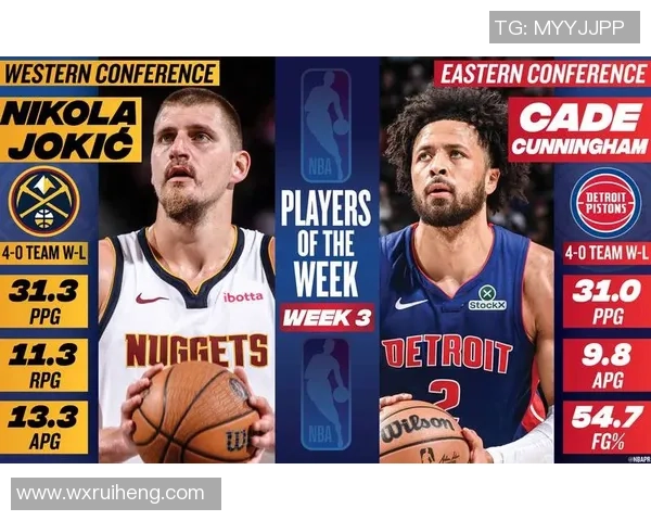 约基奇单场15助攻战绩惊人31胜2负胜率高达94成为球队赢球风向标